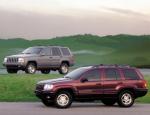 Jeep Grand Cherokee 1999 года